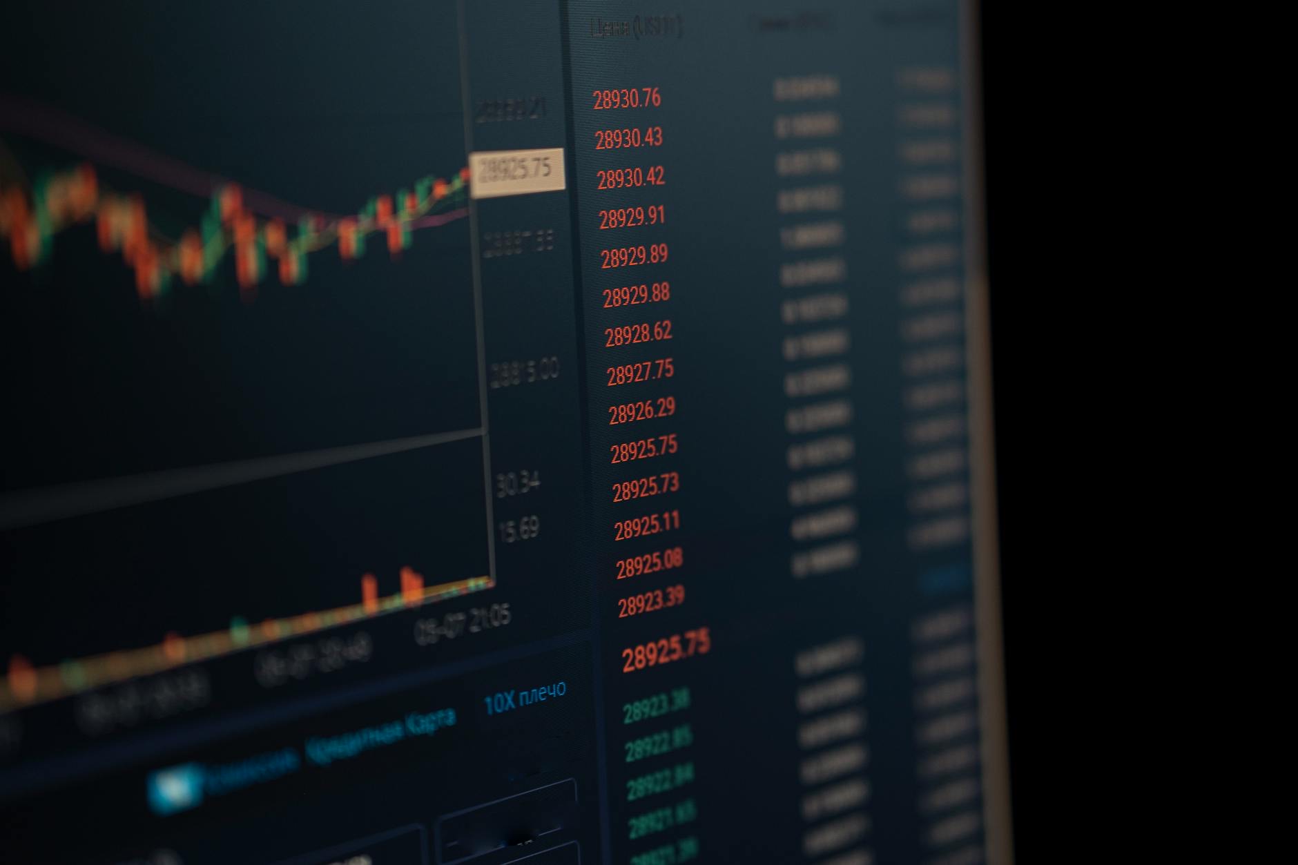 US Stock Futures Slip as Investors Weigh Rates, Earnings Signals and Global Risks