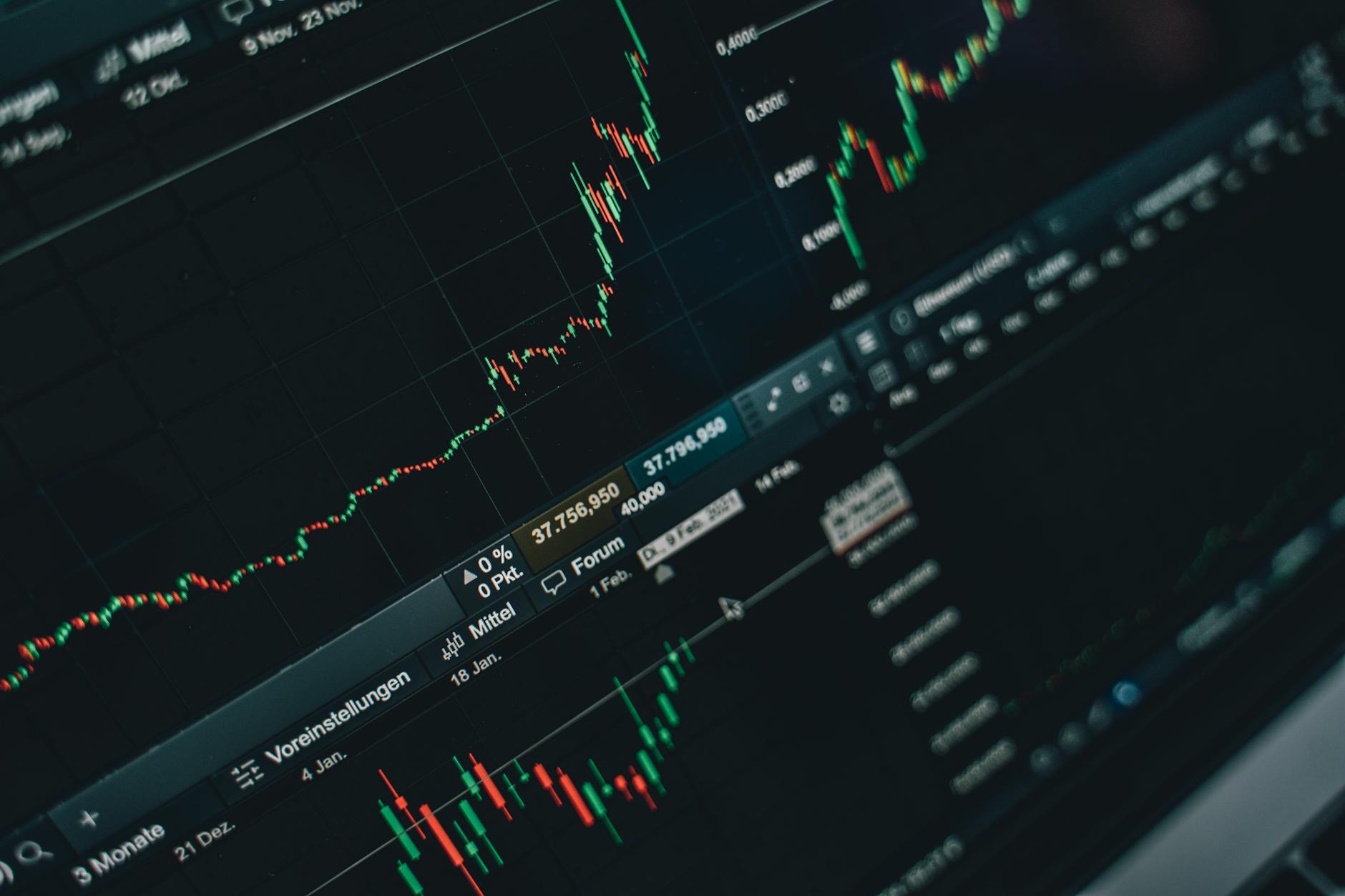Wall Street Week Ahead: Stocks Look to Earnings and Jobs Data for Direction as Oil Prices Climb
