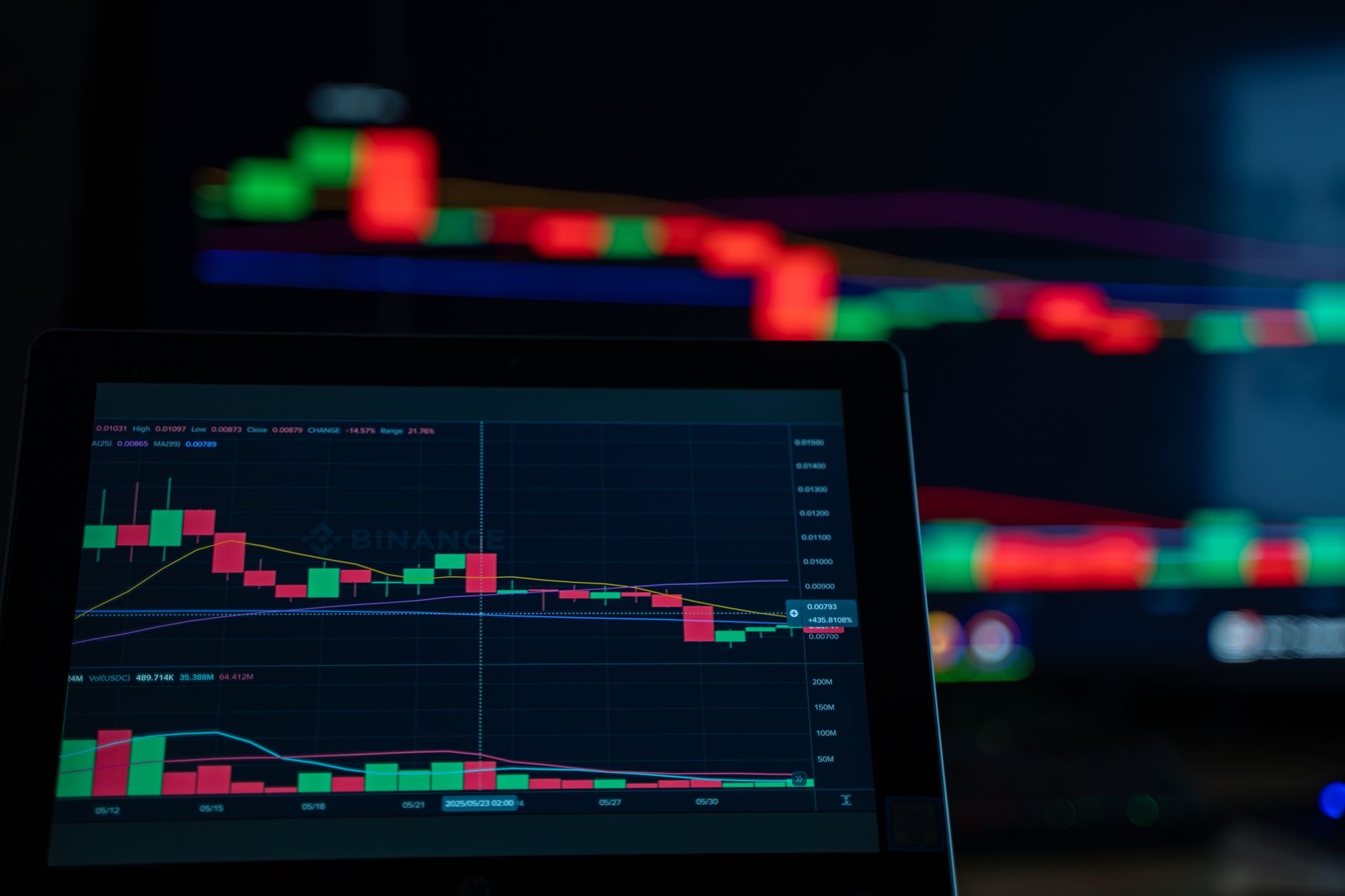 Chinese Hedge Funds Put 2026 AI Trade on Bubble Watch as U.S. Capex Scrutiny Builds
