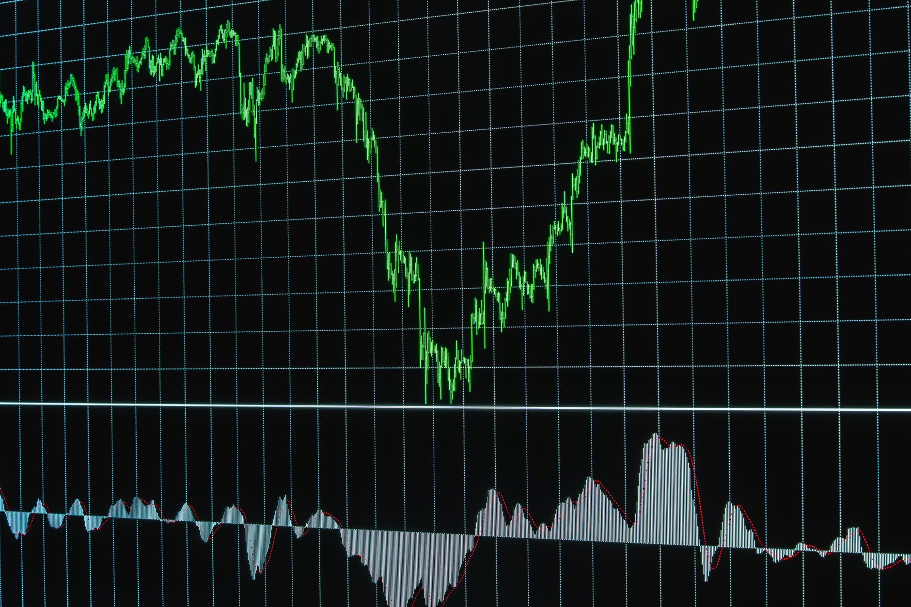 U.S. Stock Market Today: Monday, August 3, 2026