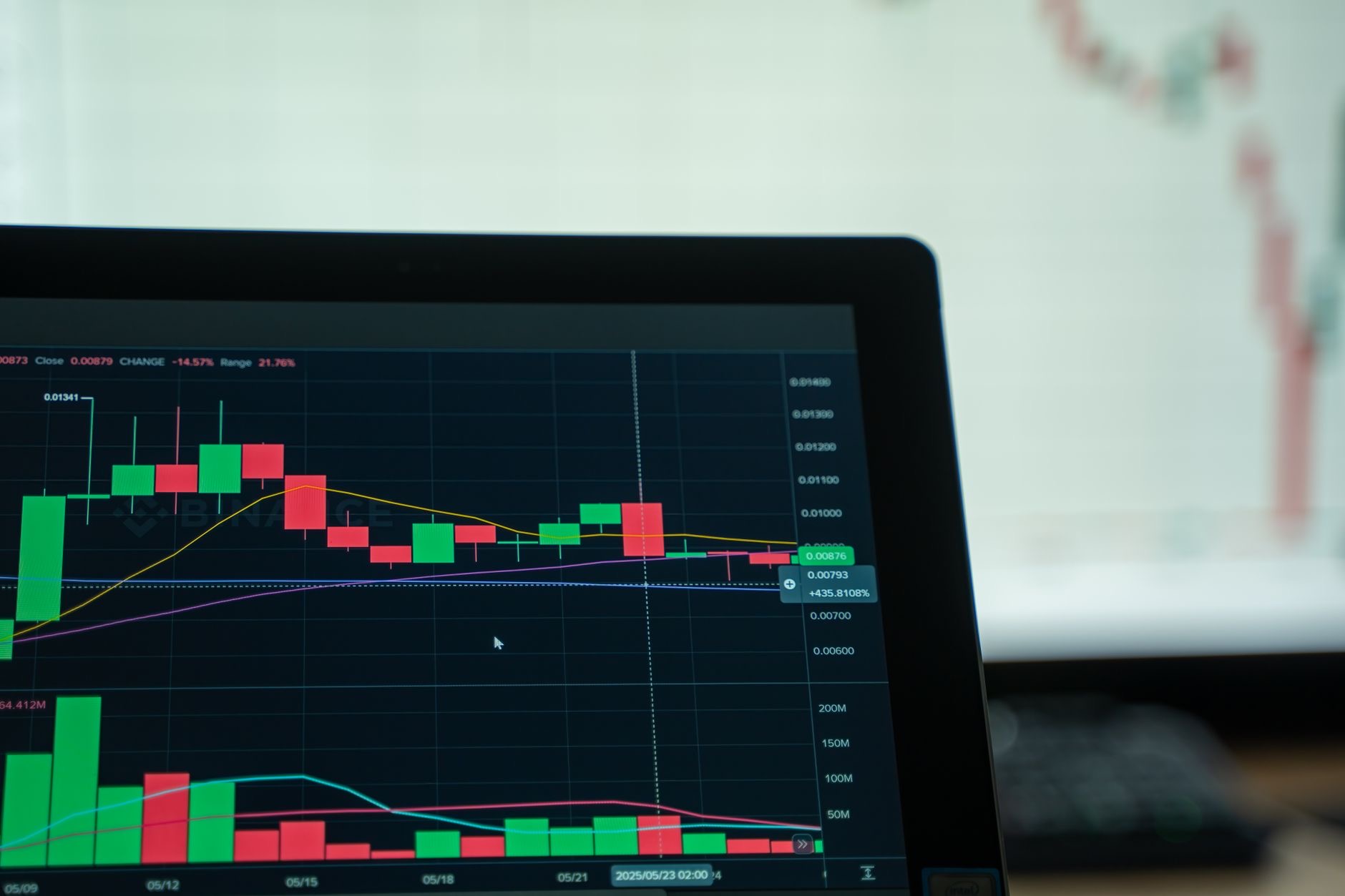 Resilient Consumers Could Support Stocks, but Fed and Inflation Risks Cloud the Outlook