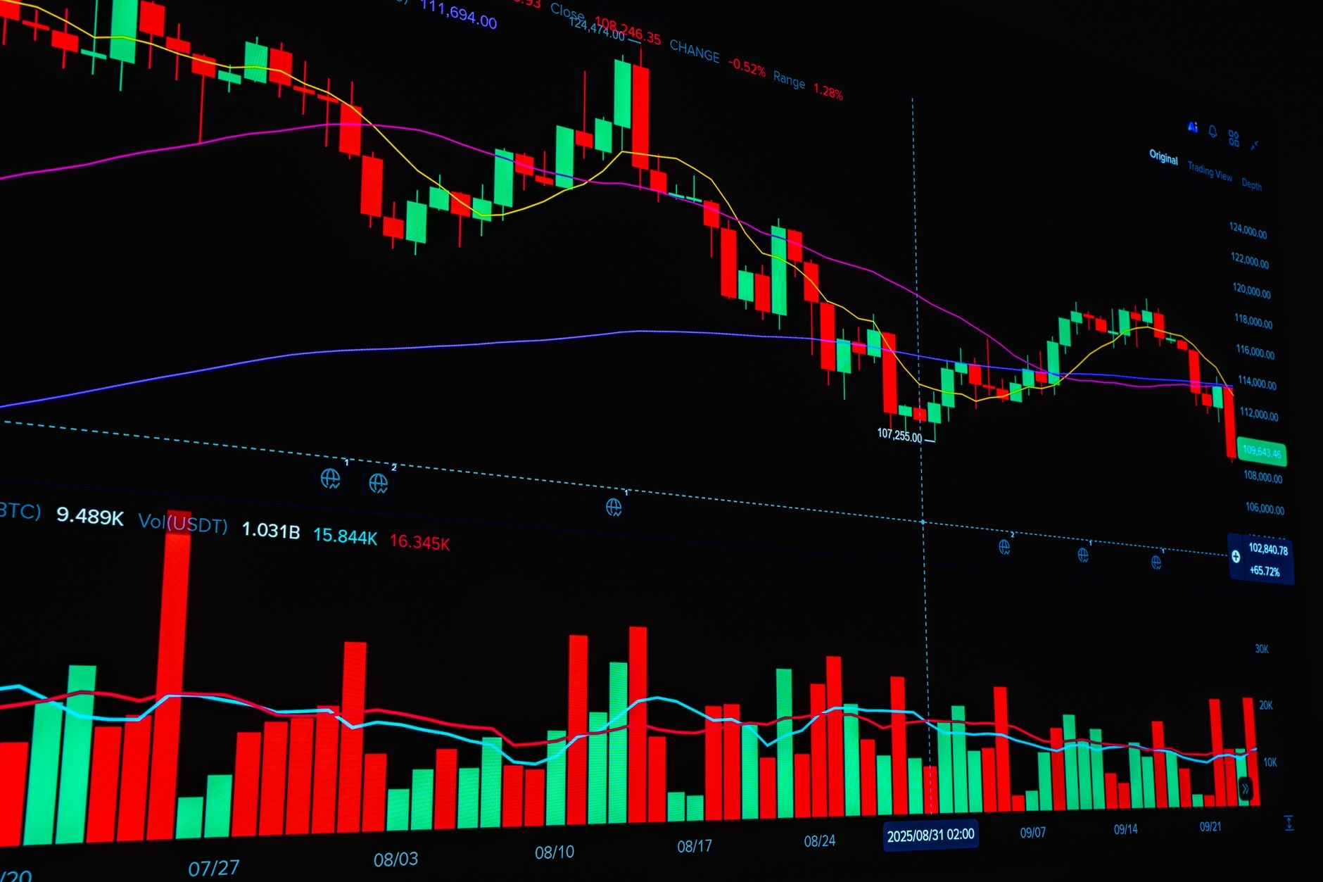 Franklin Templeton Says Bond Market Is in “Show Me” Mode as Fed Decision Looms 22 Franklin Templeton Says Bond Market Is in “Show Me” Mode as Fed Decision Looms