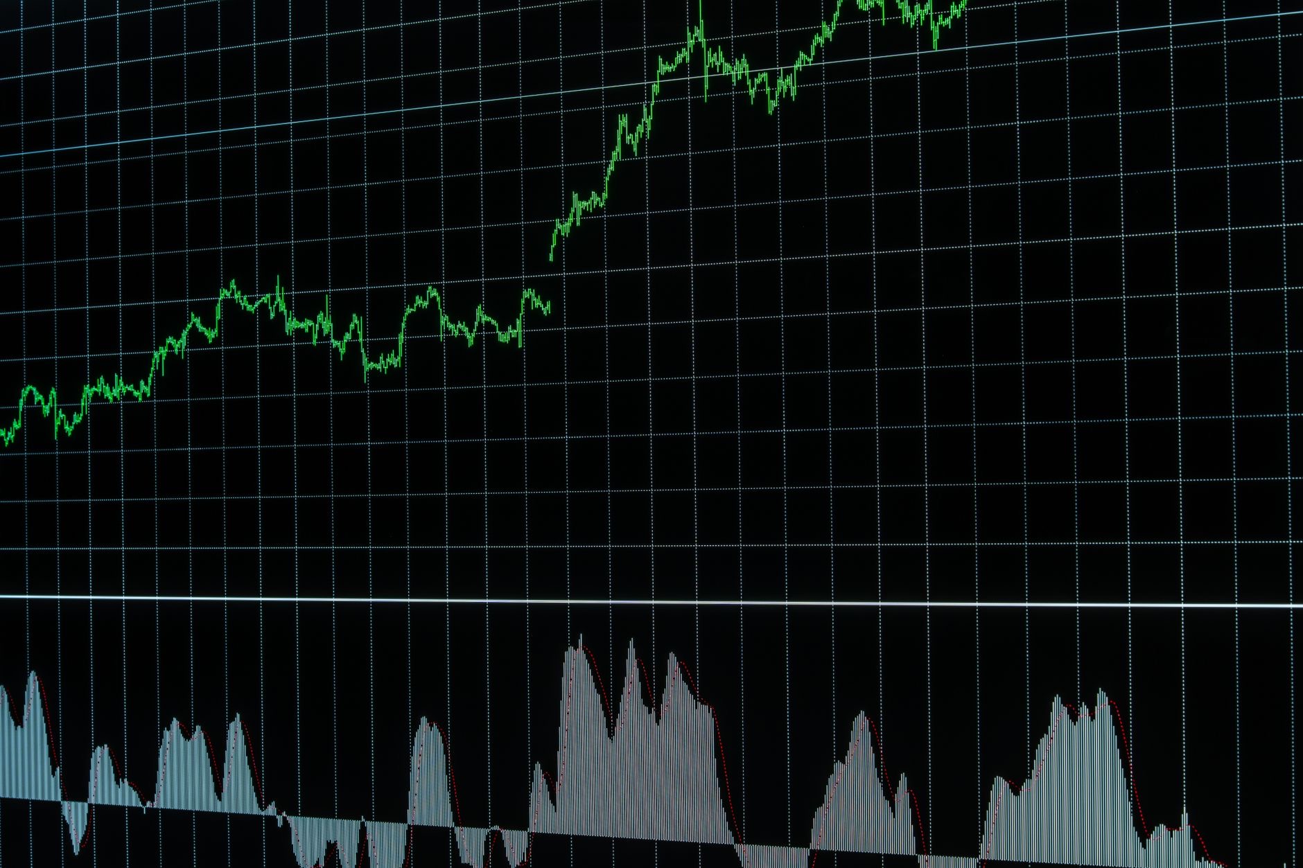 Fed Rate Hike Ripples Through U.S. Markets