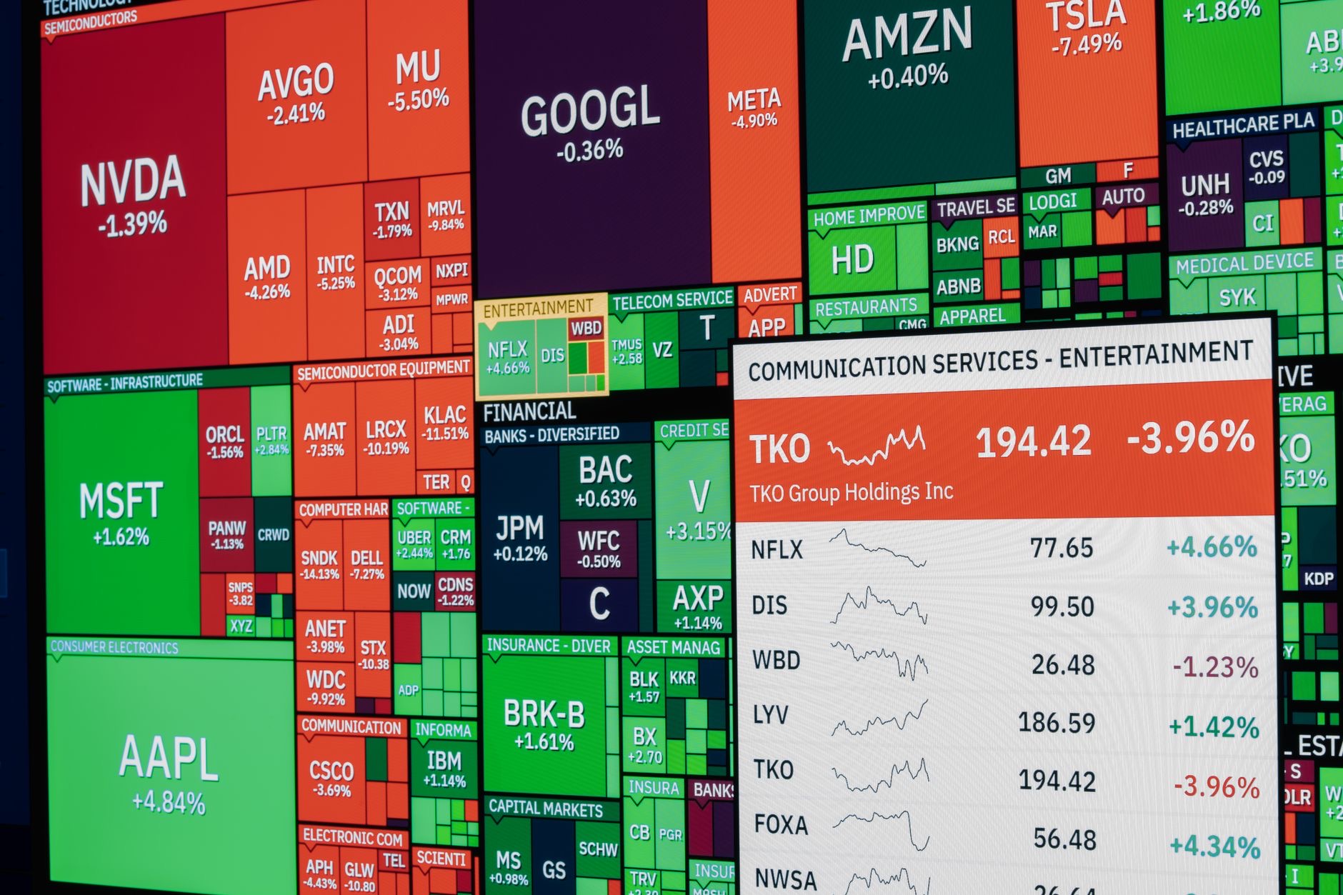 S&P 500 Coils Beneath Record Highs as Strong Earnings Meet Macro Resistance