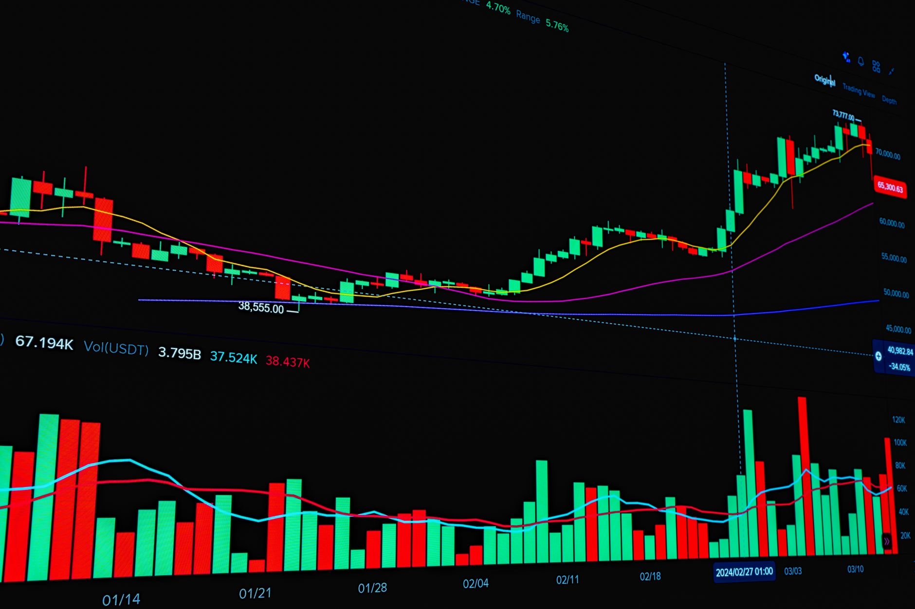 Stocks Are Near Records. Can Q3 Earnings Boost the Rally?