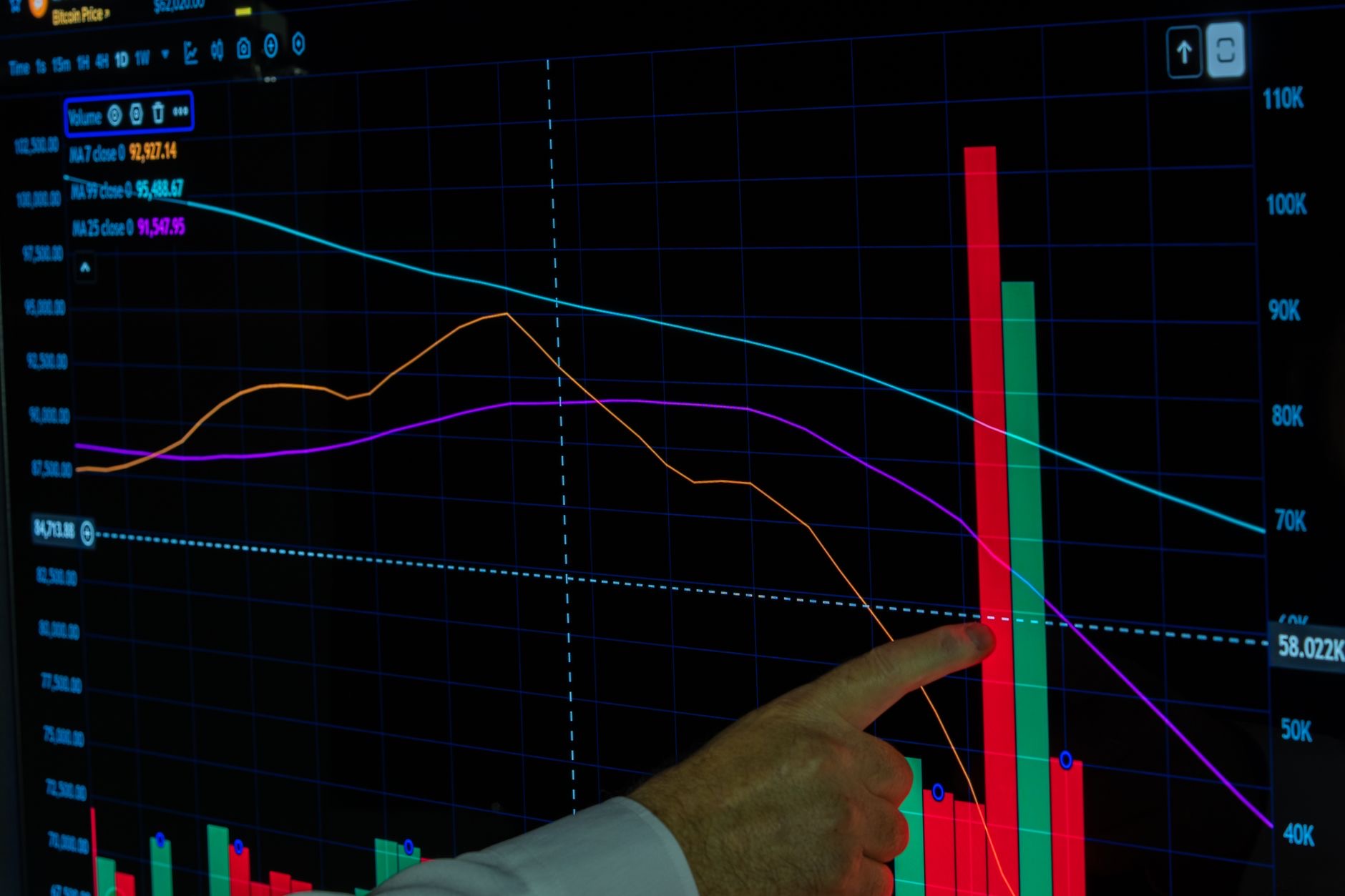 Why Charles Schwab (SCHW) Stock Is Falling Today Despite Record Q3 Earnings
