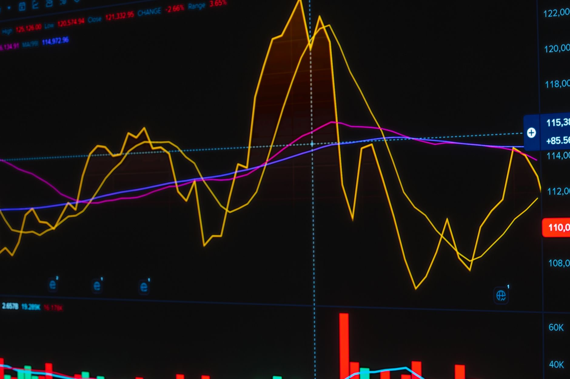 Nasdaq Posts Worst Weekly Decline Since June as Tech Stocks Slide, Gold Rebounds but Faces $4,200 Resistance 17 Nasdaq Posts Worst Weekly Decline Since June as Tech Stocks Slide, Gold Rebounds but Faces $4,200 Resistance