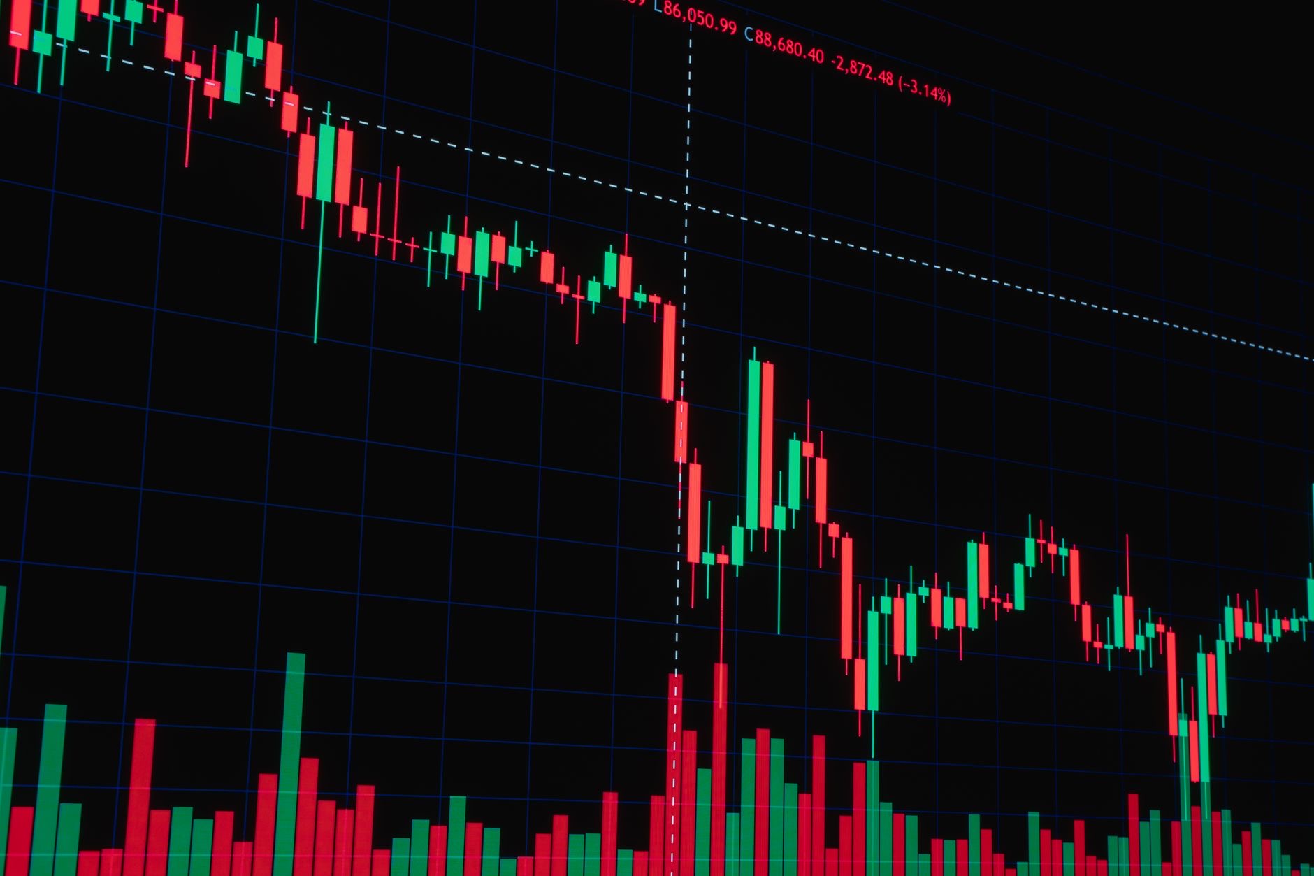 How an S&P 500 High, Then Reality Checks Hit Markets This Week 1 Wall Street and the New York Stock Exchange represent a U.S. market navigating record stock levels, high Treasury yields and renewed economic uncertainty.